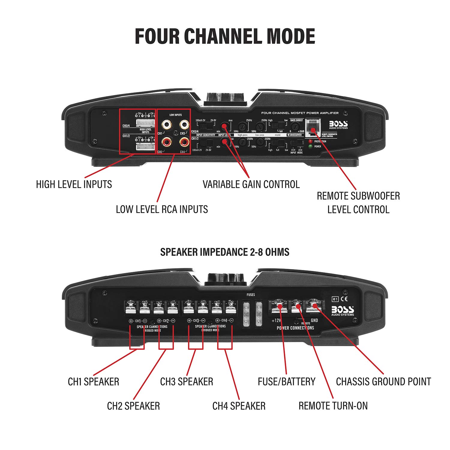Amazon.com: BOSS Audio Systems PF1800 amplificador para auto con 4